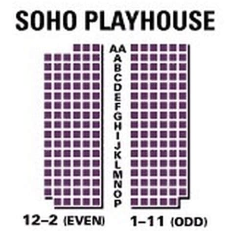 sohoplay|soho playhouse.